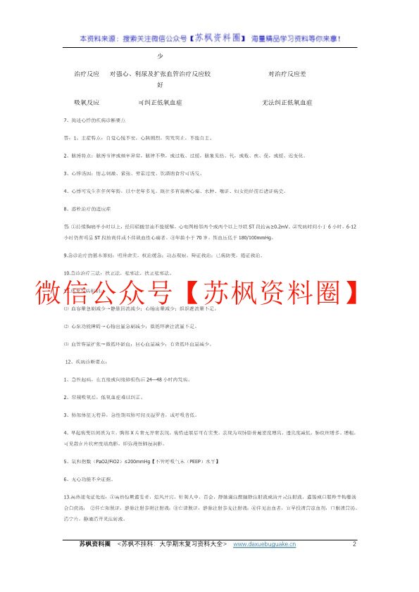 中医急诊学